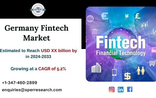 Germany Fintech Market