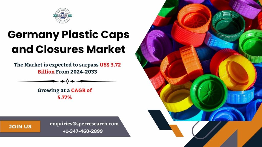 Germany Plastic Caps and Closures Market