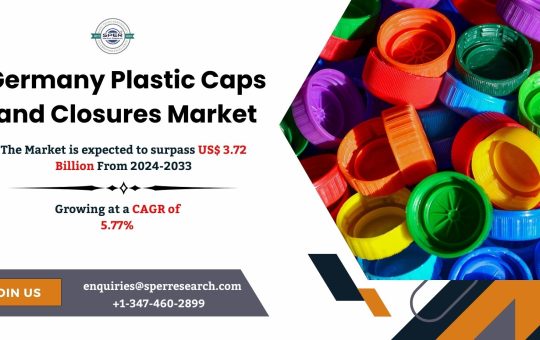 Germany Plastic Caps and Closures Market