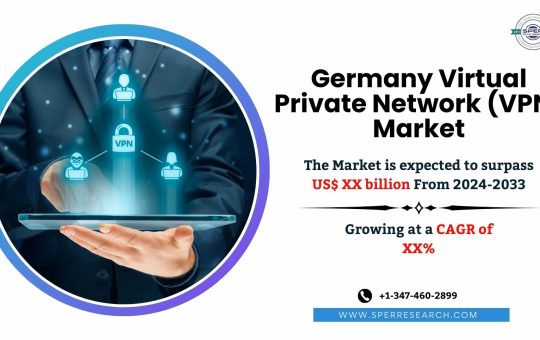 Germany Virtual Private Network (VPN) Market