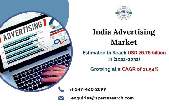 India Advertising Market