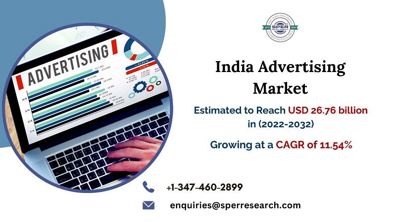 India Advertising Market