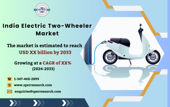 India Electric Two-Wheeler Market