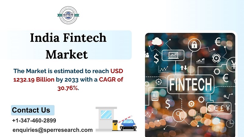 India Fintech Market