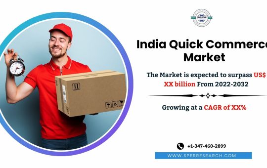 India Quick Commerce Market