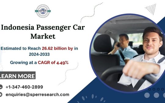 Indonesia Passenger Car Market