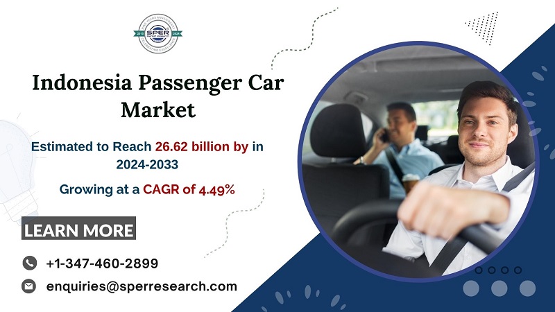 Indonesia Passenger Car Market