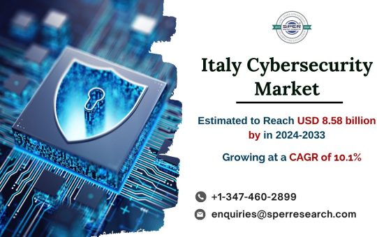 Italy Cybersecurity Market