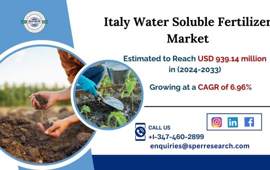 Italy Water Soluble Fertilizer Market