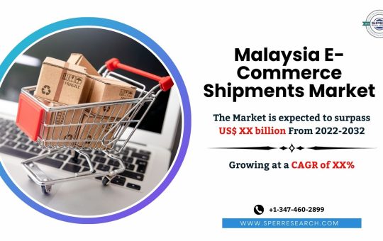 Malaysia E-Commerce Shipments Market