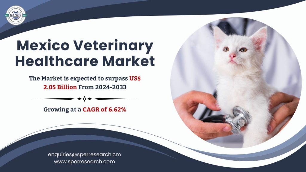 Mexico Veterinary Healthcare Market