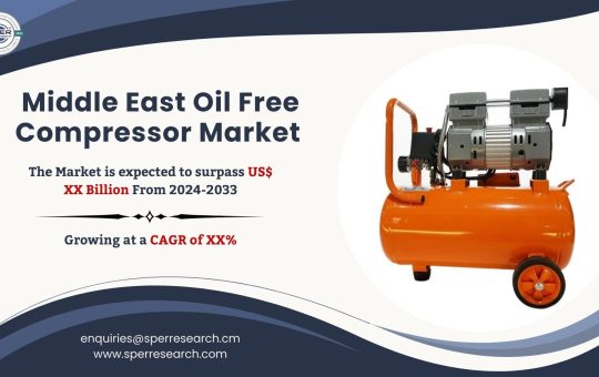 Middle East Oil Free Compressor Market