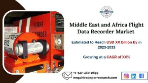 Middle East and Africa Flight Data Recorder Market