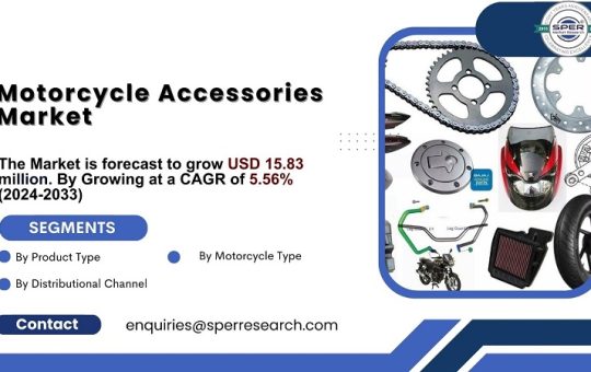 Motorcycle Accessories Market