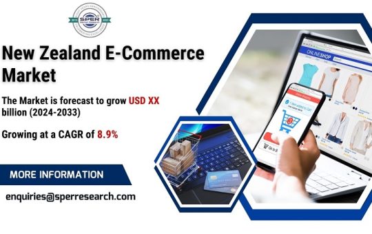 New Zealand E-Commerce Market