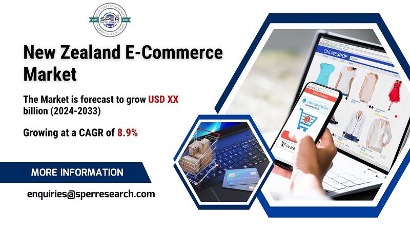 New Zealand E-Commerce Market