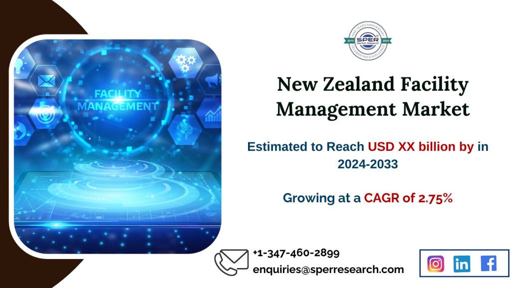 New Zealand Facility Management Market