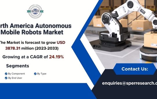 North America Autonomous Mobile Robots Market