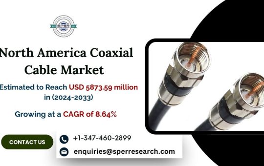 North America Coaxial Cable Market