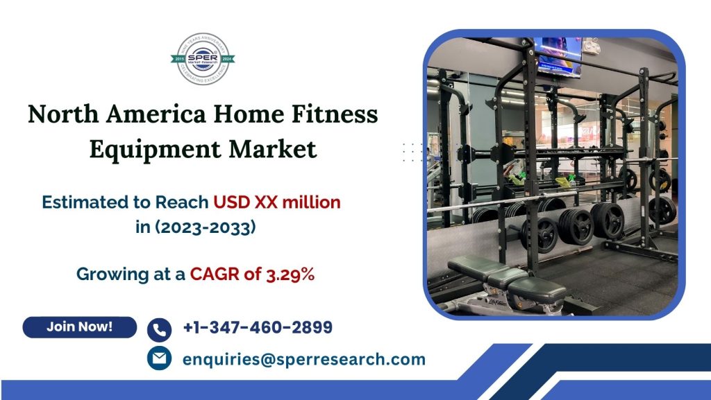 North America At-Home Fitness Equipment Market