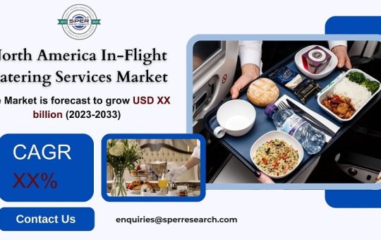 North America In-Flight Catering Services Market