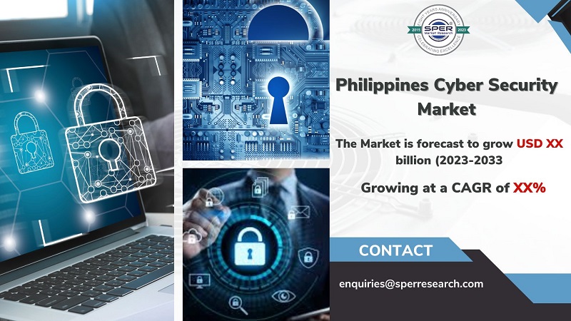 Philippines Cyber Security Market