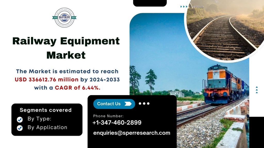 Railway Equipment Market