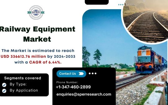 Railway Equipment Market