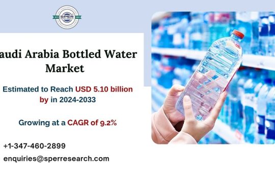 Saudi Arabia Bottled Water Market