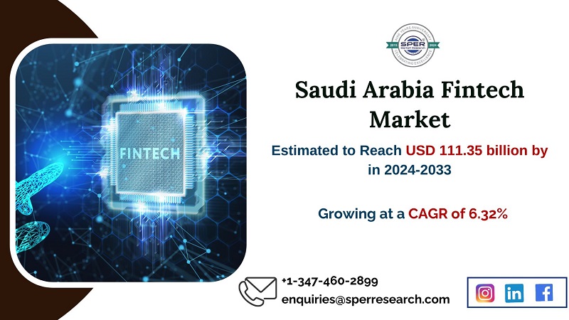 Saudi Arabia Fintech Market