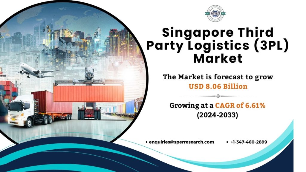 Singapore Third Party Logistics (3PL) Market