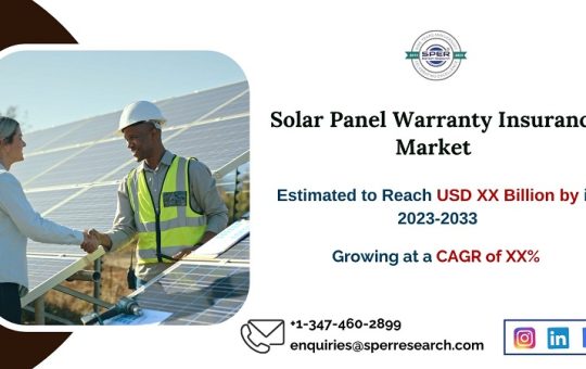 Solar Panel Warranty Insurance Market