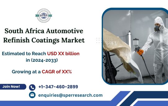 South Africa Automotive Refinish Coatings Market