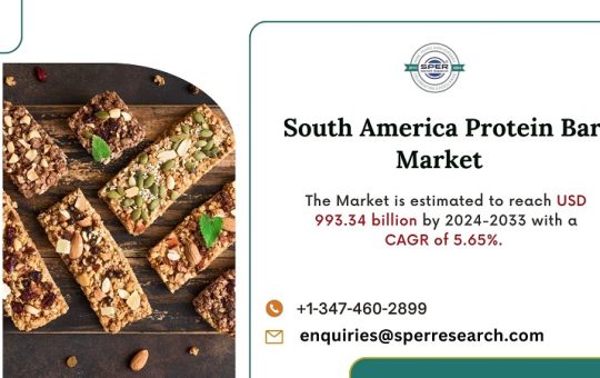 South America Protein Bar Market