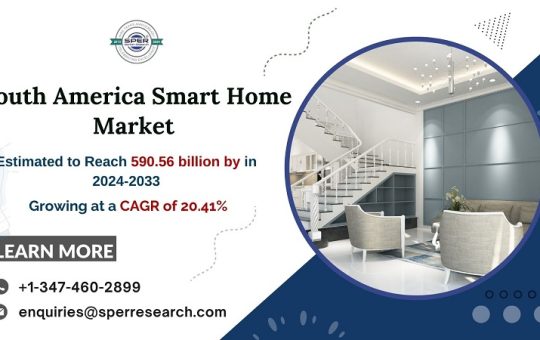 South America Smart Home Market