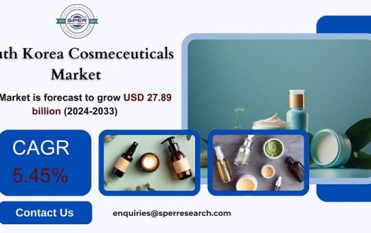 South Korea Cosmeceuticals Market