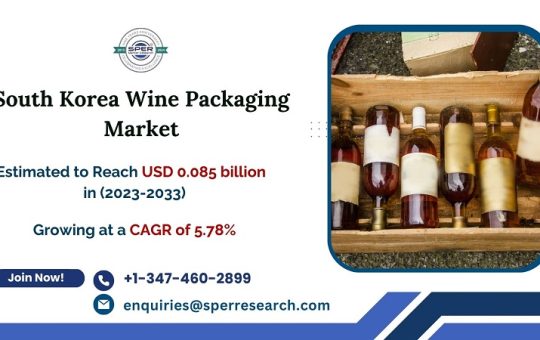 South Korea Wine Packaging Market