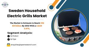 Sweden Household Electric Grills Market