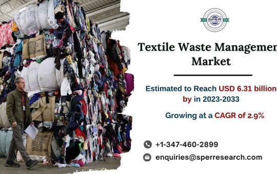 Textile Waste Management Market