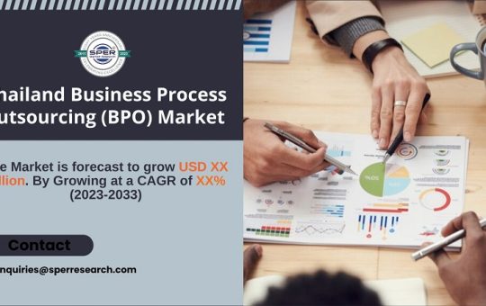 Thailand Business Process Outsourcing (BPO) Market