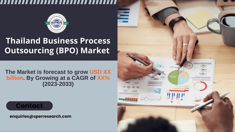 Thailand Business Process Outsourcing (BPO) Market