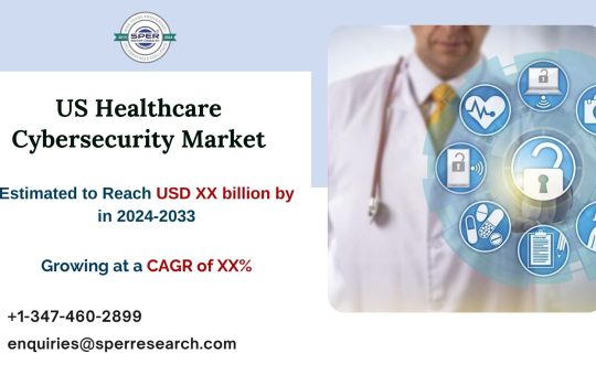 US Healthcare Cybersecurity Market