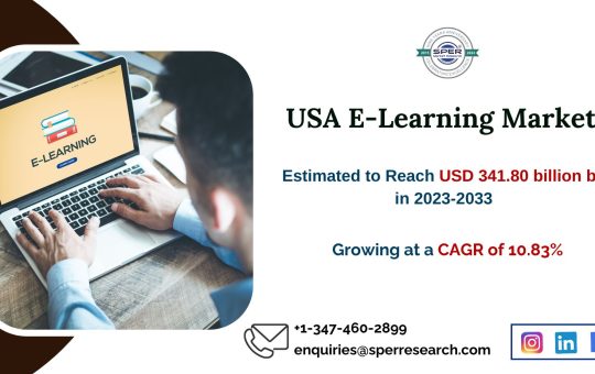 USA E-Learning Market