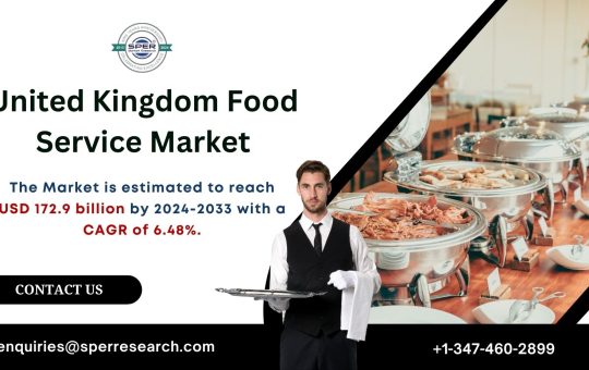 United Kingdom Food Service Market