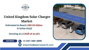 United Kingdom Solar Charger Market