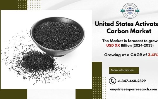 United States Activated Carbon Market