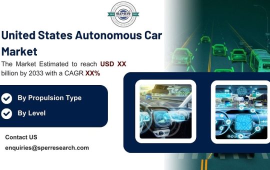 United States Autonomous Car Market