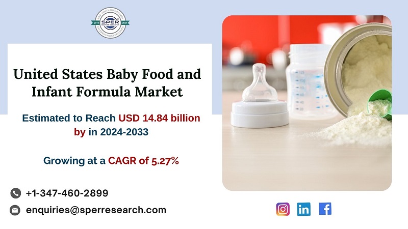 United States Baby Food and Infant Formula Market