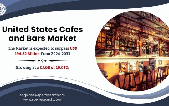 United States Cafes and Bars Market