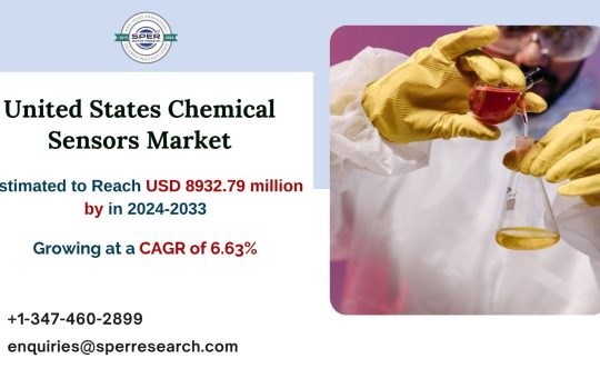 United States Chemical Sensors Market